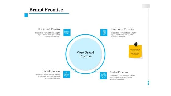 Brand Building Brand Promise Ppt Infographics Rules PDF