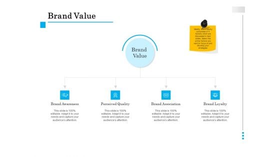 Brand Building Brand Value Ppt File Show PDF