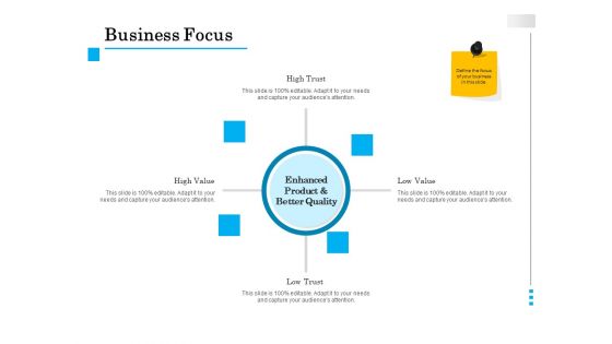 Brand Building Business Focus Ppt Pictures Mockup PDF