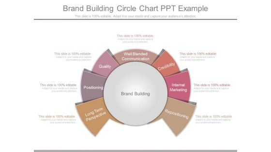 Brand Building Circle Chart Ppt Example