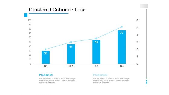 Brand Building Clustered Column Line Ppt Pictures Visual Aids PDF