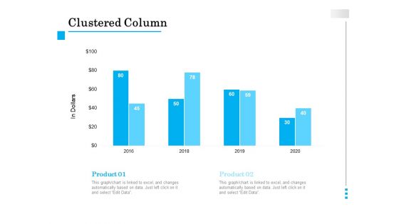 Brand Building Clustered Column Ppt Ideas Design Inspiration PDF