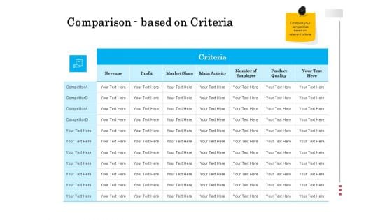 Brand Building Comparison Based On Criteria Ppt Slides Inspiration PDF