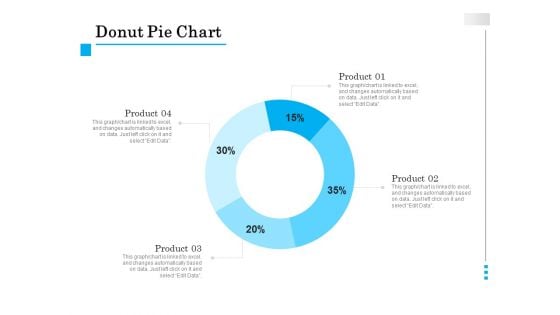 Brand Building Donut Pie Chart Ppt Styles Example PDF