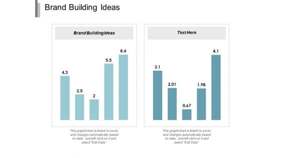 Brand Building Ideas Ppt Powerpoint Presentation Professional Slides Cpb
