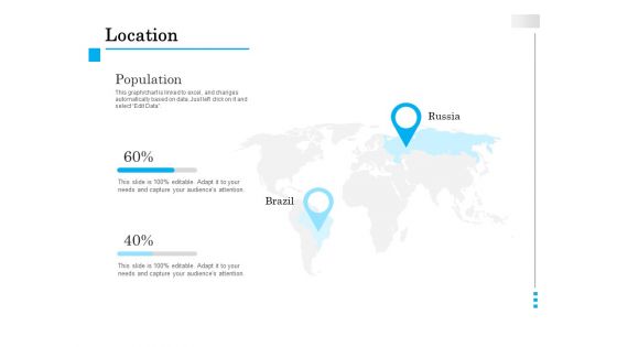 Brand Building Location Ppt Summary Layouts PDF