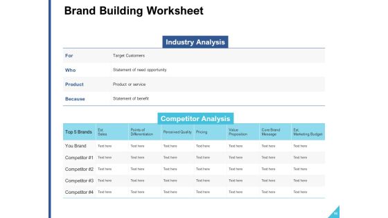 Brand Building Ppt PowerPoint Presentation Complete Deck With Slides Slide10