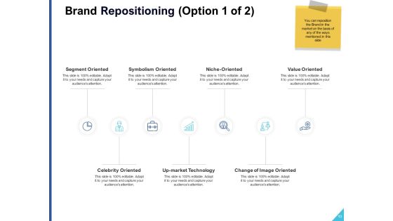 Brand Building Ppt PowerPoint Presentation Complete Deck With Slides Slide13