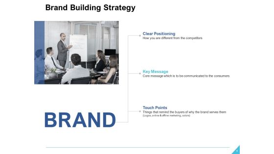 Brand Building Ppt PowerPoint Presentation Complete Deck With Slides Slide04