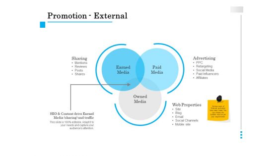 Brand Building Promotion External Ppt Portfolio Icon PDF