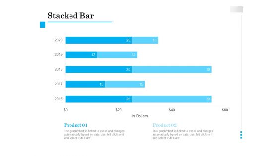 Brand Building Stacked Bar Ppt File Icons PDF