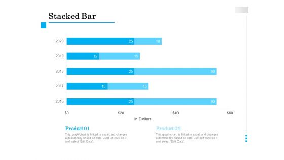 Brand Building Stacked Bar Ppt File Icons PDF