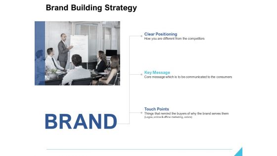 Brand Building Strategy Ppt PowerPoint Presentation Ideas Template