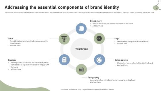 Brand Building Techniques Enhance Customer Engagement Loyalty Addressing The Essential Topics PDF