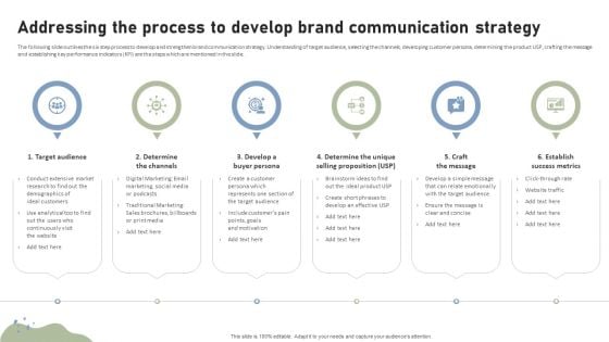 Brand Building Techniques Enhance Customer Engagement Loyalty Addressing The Process To Develop Brand Professional PDF