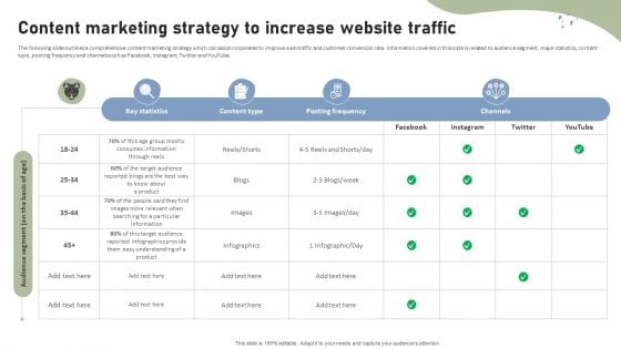 Brand Building Techniques Enhance Customer Engagement Loyalty Content Marketing Strategy Download PDF Brand Building Techniques Enhance Customer Engagement Loyalty Content Marketing Strategy Download PDF
