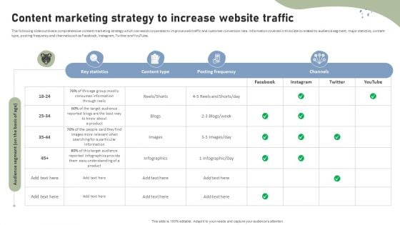 Brand Building Techniques Enhance Customer Engagement Loyalty Content Marketing Strategy Download PDF