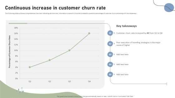 Brand Building Techniques Enhance Customer Engagement Loyalty Continuous Increase In Customer Graphics PDF