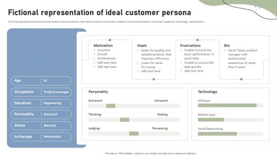 Brand Building Techniques Enhance Customer Engagement Loyalty Fictional Representation Of Ideal Customer Themes PDF