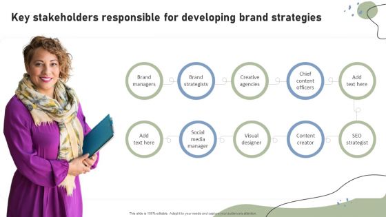 Brand Building Techniques Enhance Customer Engagement Loyalty Key Stakeholders Responsible Download PDF Brand Building Techniques Enhance Customer Engagement Loyalty Key Stakeholders Responsible Download PDF