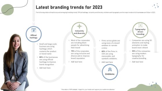 Brand Building Techniques Enhance Customer Engagement Loyalty Latest Branding Trends For 2023 Elements PDF