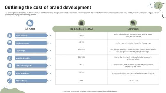 Brand Building Techniques Enhance Customer Engagement Loyalty Outlining The Cost Of Brand Brochure PDF