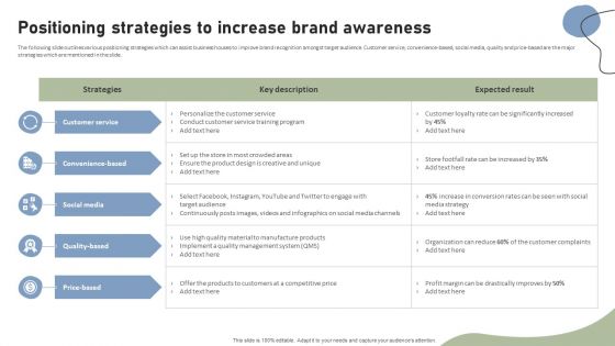 Brand Building Techniques Enhance Customer Engagement Loyalty Positioning Strategies To Increase Rules PDF