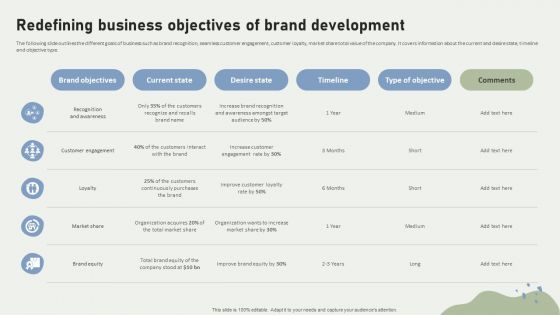Brand Building Techniques Enhance Customer Engagement Loyalty Redefining Business Objectives Download PDF