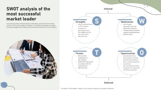 Brand Building Techniques Enhance Customer Engagement Loyalty Swot Analysis Of The Most Successful Ideas PDF Brand Building Techniques Enhance Customer Engagement Loyalty Swot Analysis Of The Most Successful Ideas PDF