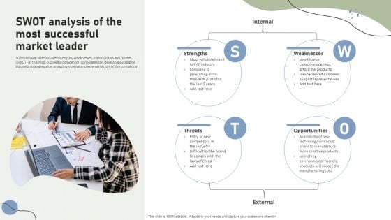 Brand Building Techniques Enhance Customer Engagement Loyalty Swot Analysis Of The Most Successful Ideas PDF