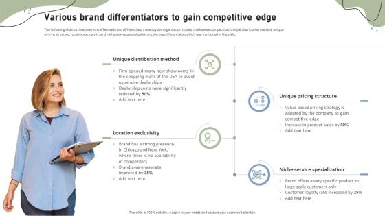 Brand Building Techniques Enhance Customer Engagement Loyalty Various Brand Differentiators Demonstration PDF