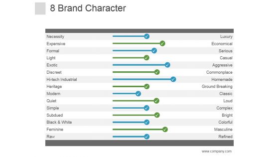 Brand Character Ppt PowerPoint Presentation Designs