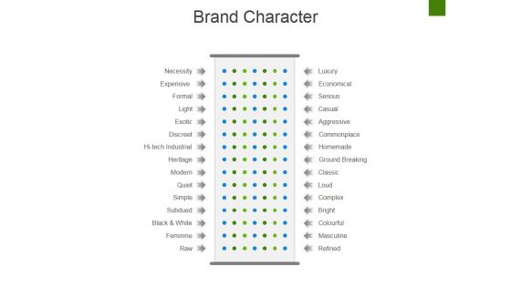 Brand Character Ppt PowerPoint Presentation Model Background Designs Brand Character Ppt PowerPoint Presentation Model Background Designs