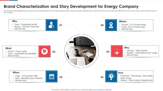 Brand Characterization And Story Development For Energy Company Download PDF
