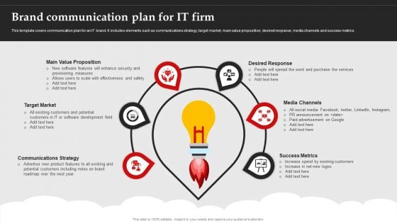 Brand Communication Plan For It Firm Brand Introduction Plan Slides PDF