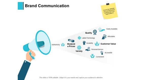 Brand Communication Ppt PowerPoint Presentation File Format Ideas