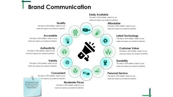 Brand Communication Ppt PowerPoint Presentation Icon Ideas