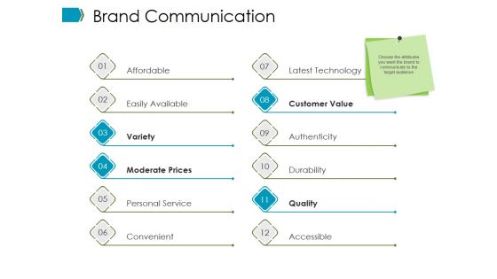 Brand Communication Ppt PowerPoint Presentation Infographic Template Backgrounds