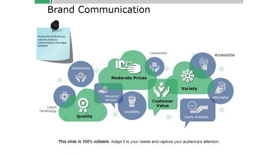 Brand Communication Ppt PowerPoint Presentation Professional Graphics Design