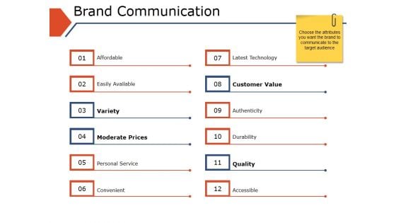 Brand Communication Ppt PowerPoint Presentation Slides Picture Brand Communication Ppt PowerPoint Presentation Slides Picture