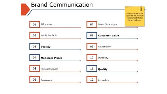 Brand Communication Ppt PowerPoint Presentation Slides Picture