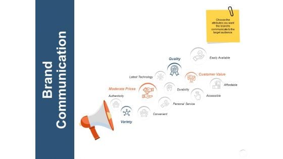 Brand Communication Technology Ppt PowerPoint Presentation Model Gridlines