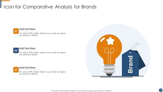 Brand Comparative Analysis Ppt PowerPoint Presentation Complete Deck With Slides