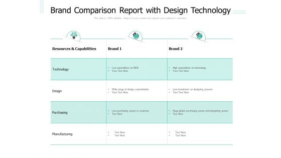 Brand Comparison Report With Design Technology Ppt PowerPoint Presentation Visual Aids Diagrams