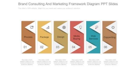 Brand Consulting And Marketing Framework Diagram Ppt Slides