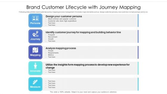 Brand Customer Lifecycle With Journey Mapping Ppt PowerPoint Presentation Gallery Deck PDF