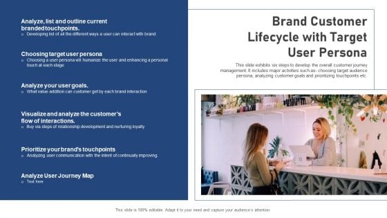 Brand Customer Lifecycle With Target User Persona Ppt PowerPoint Presentation File Maker PDF
