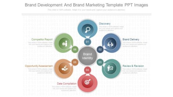 Brand Development And Brand Marketing Template Ppt Images