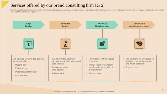 Brand Development Consulting Proposal Ppt PowerPoint Presentation Complete Deck With Slides Slide09