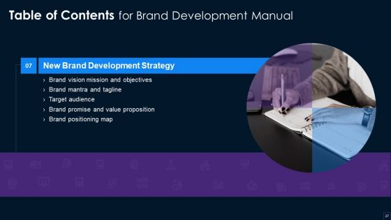 Brand Development Manual Ppt PowerPoint Presentation Complete Deck With Slides